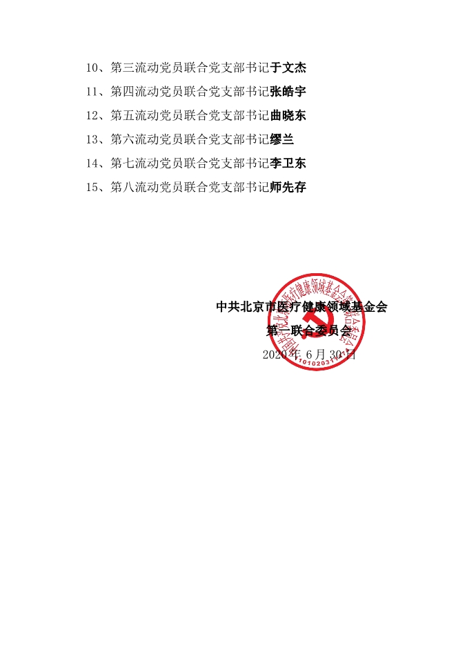 071411005638_01_2020年第9号文件_关于所属15个党支部书记的任命_2.jpg
