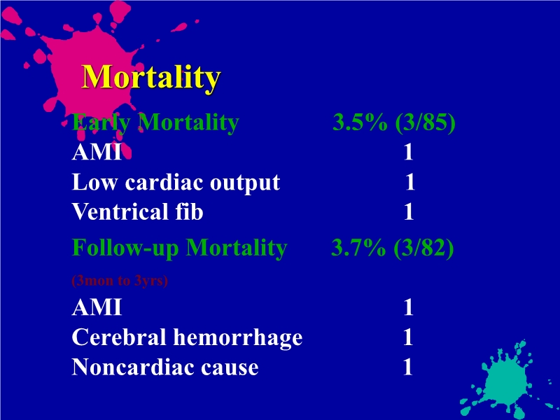 071813363083_0IGHTPATIENTSWITHCORONARYARTERYDISEASE国际学术交流-美国_9.jpg