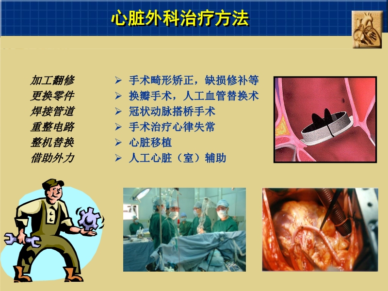 071815262047_02003-12-23心脏外科技术与时俱进_4.jpg