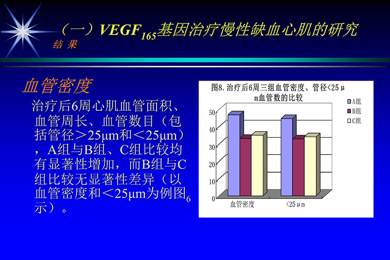 071815272322_02003-12-30vegf基因联合激光心肌血运重建的研究_17.jpg