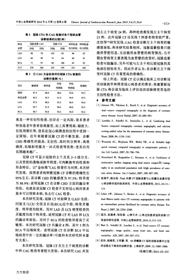 072817150027_07-冠脉CTA在冠心病诊断中的应用研究_3.jpg