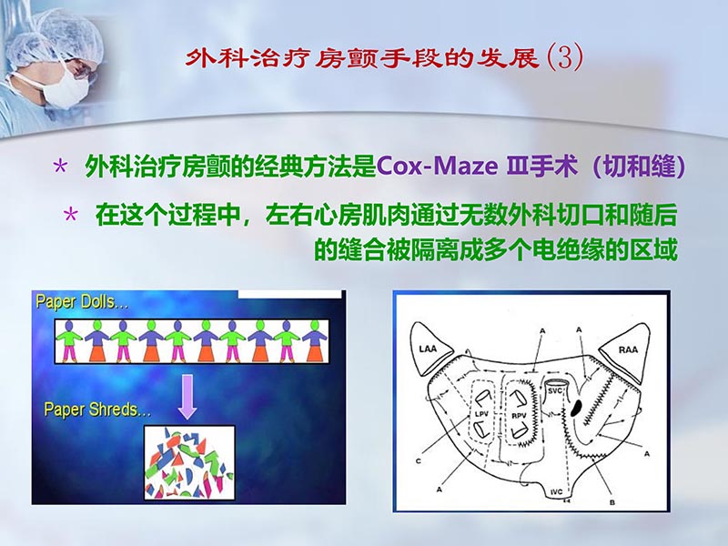 072812295126_02012-06-23外科治疗心房颤动的历史与现状_5.jpg