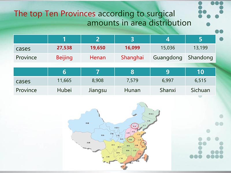 072815331121_0llydatareportoncardiacsurgeryinchinain2012韩国交流_8.jpg