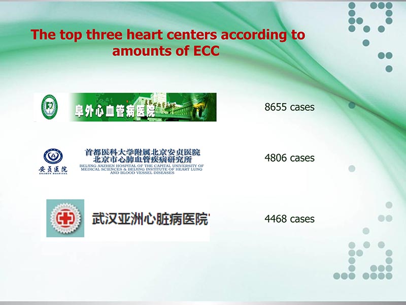 072815331121_0llydatareportoncardiacsurgeryinchinain2012韩国交流_10.jpg