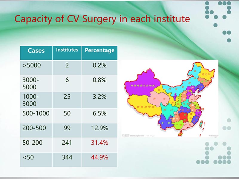072815331121_0llydatareportoncardiacsurgeryinchinain2012韩国交流_12.jpg