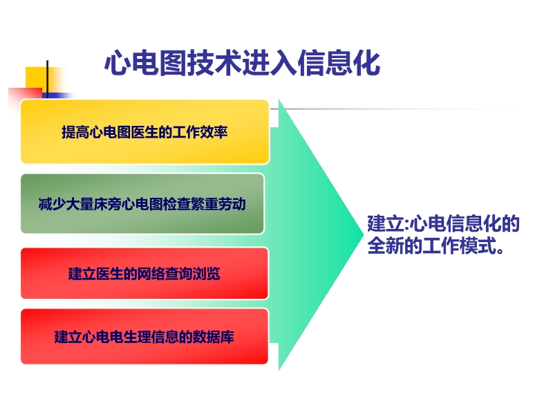 072815523744_02014-11-26了解临床心电网络诊断系统_5.jpg