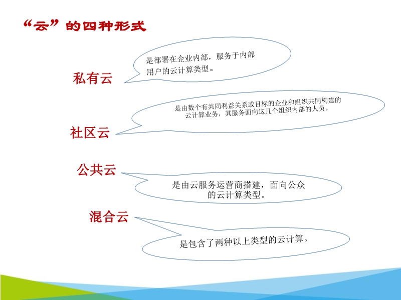 072816062860_02015-11-06云医疗的先锋-区域化心电网络系统的建设_7.jpg