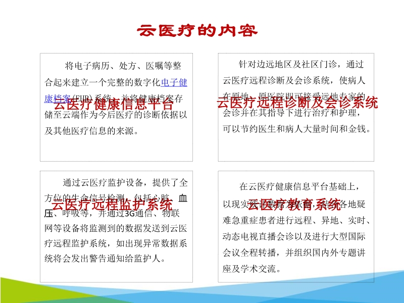 072816062860_02015-11-06云医疗的先锋-区域化心电网络系统的建设_10.jpg
