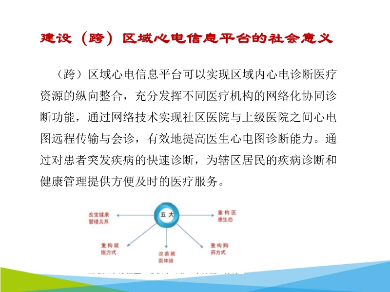 072816062860_02015-11-06云医疗的先锋-区域化心电网络系统的建设_20.jpg