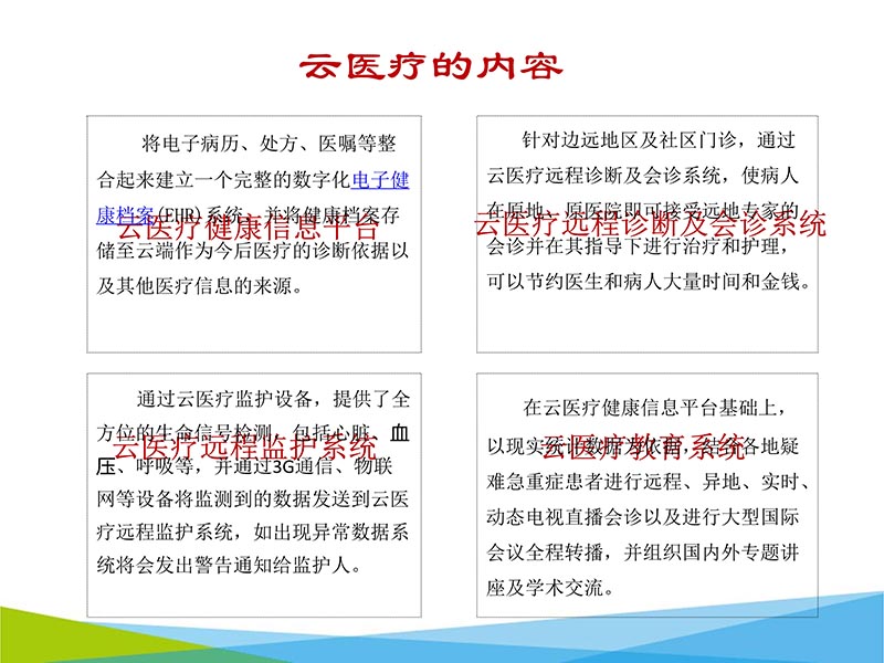 072816273117_02016-05-14云医疗心电网络系统的建设与应用_17.jpg