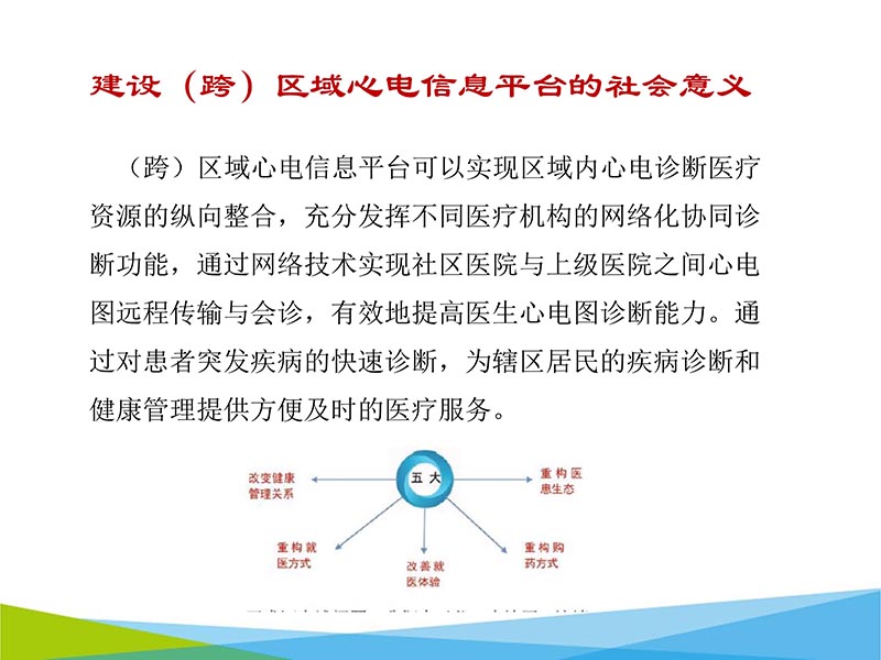 072816273117_02016-05-14云医疗心电网络系统的建设与应用_38.jpg