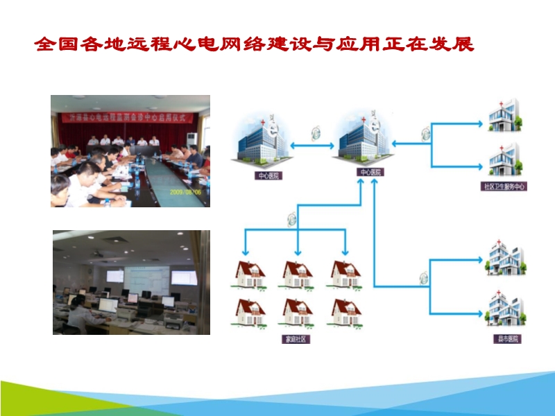 072816542231_02017-12-09护心云工程--心电网络建设_4.jpg