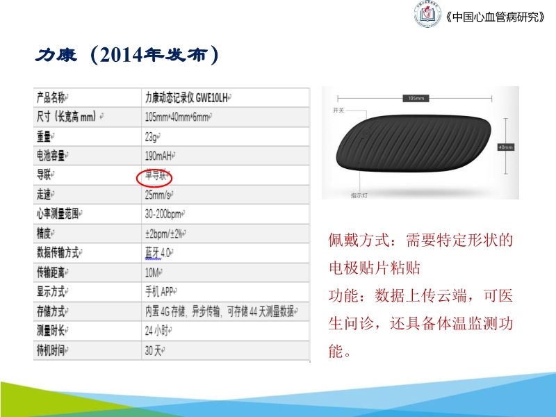 072817043318_02019-10-20可穿戴设备在心电网络中的应用与前景_13.jpg