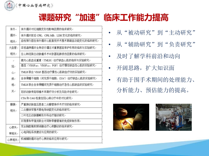 072817055453_02019-11-15科研在心外科医生成长中的作用_11.jpg