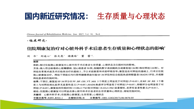 072817075220_02019-12-14国内外心脏外科术后康复治疗研究现状_11.jpg