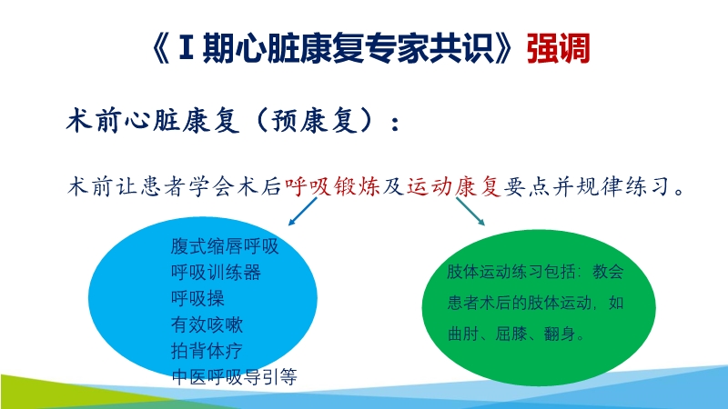 072817075220_02019-12-14国内外心脏外科术后康复治疗研究现状_14.jpg