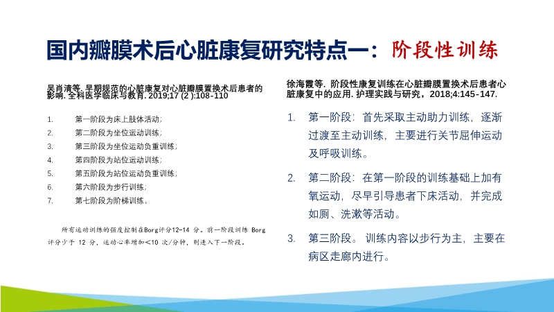 072817075220_02019-12-14国内外心脏外科术后康复治疗研究现状_22.jpg