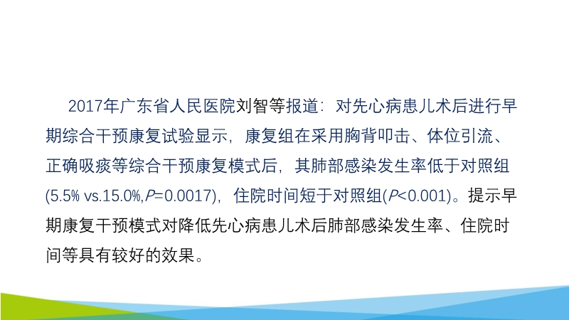 072817075220_02019-12-14国内外心脏外科术后康复治疗研究现状_28.jpg