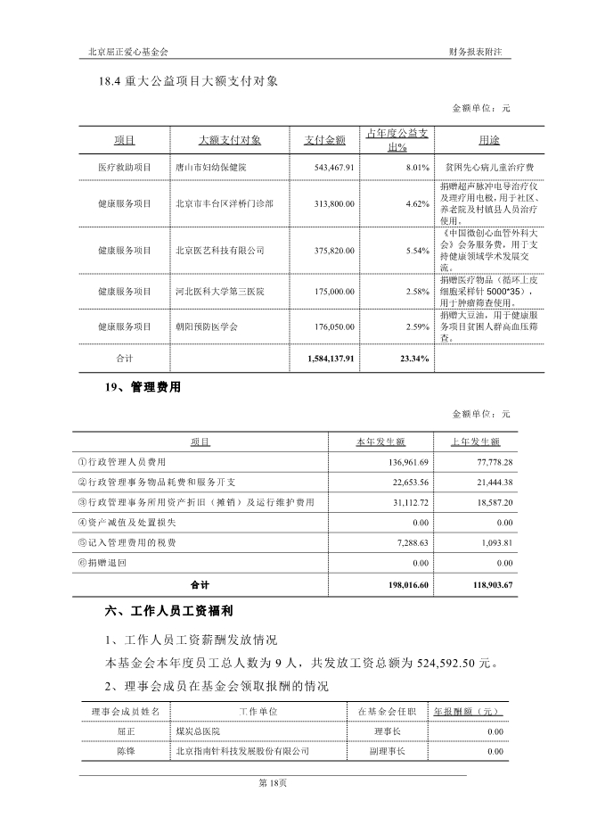 073112004089_0北京屈正爱心基金会2019年度审计报告_19.jpg