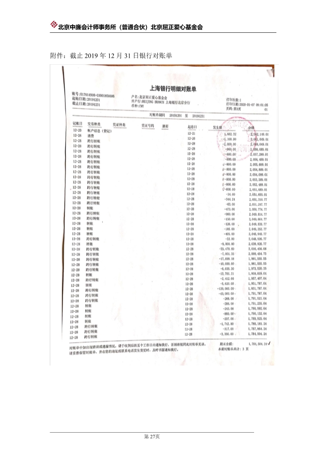 073112004089_0北京屈正爱心基金会2019年度审计报告_28.jpg