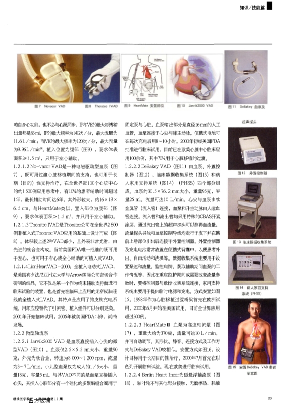 073116295398_030-现代人工心室辅助装置治疗心衰新概念_3.jpg