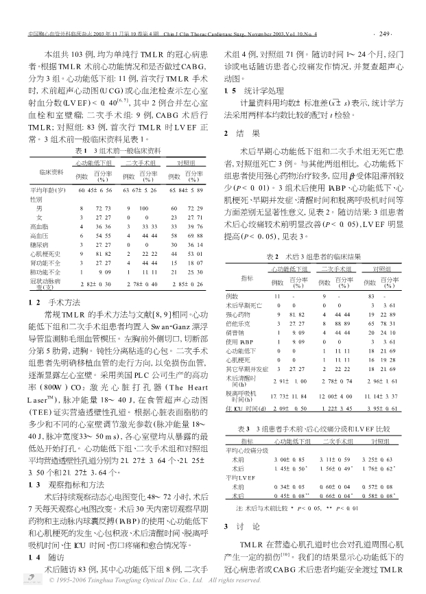 073117243669_041-激光心肌血运重建术治疗危重冠心病的临床分析_2.jpg
