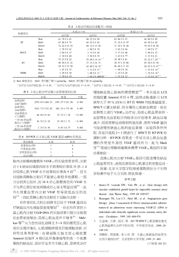 073117252713_042-直接心肌植入VEGF165基因的实验研究_3.jpg