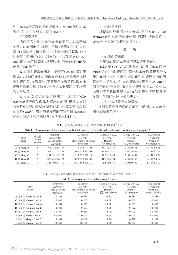 073117281394_046-激光联合血管内皮生长因子基因促进缺血心肌血管再生的实验研究_3.jpg