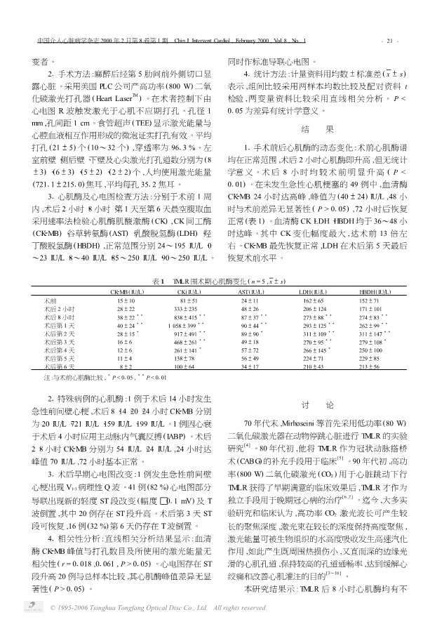 080121162525_062-激光心肌血运重建术围术期心肌酶学和心电图变化_2.jpg