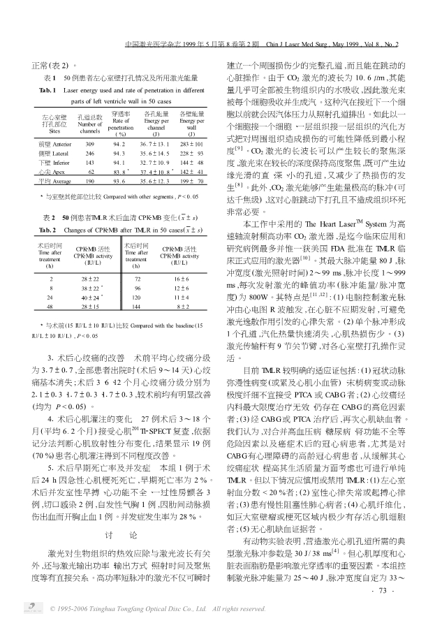 080121360438_075-高功率CO2激光心肌血运重建术50例临床报告_3.jpg