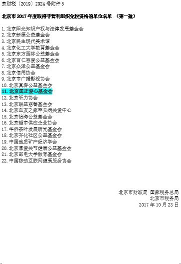 0 2017年非营利组织免税资格文件_京财税〔2017〕2324号 2.JPG
