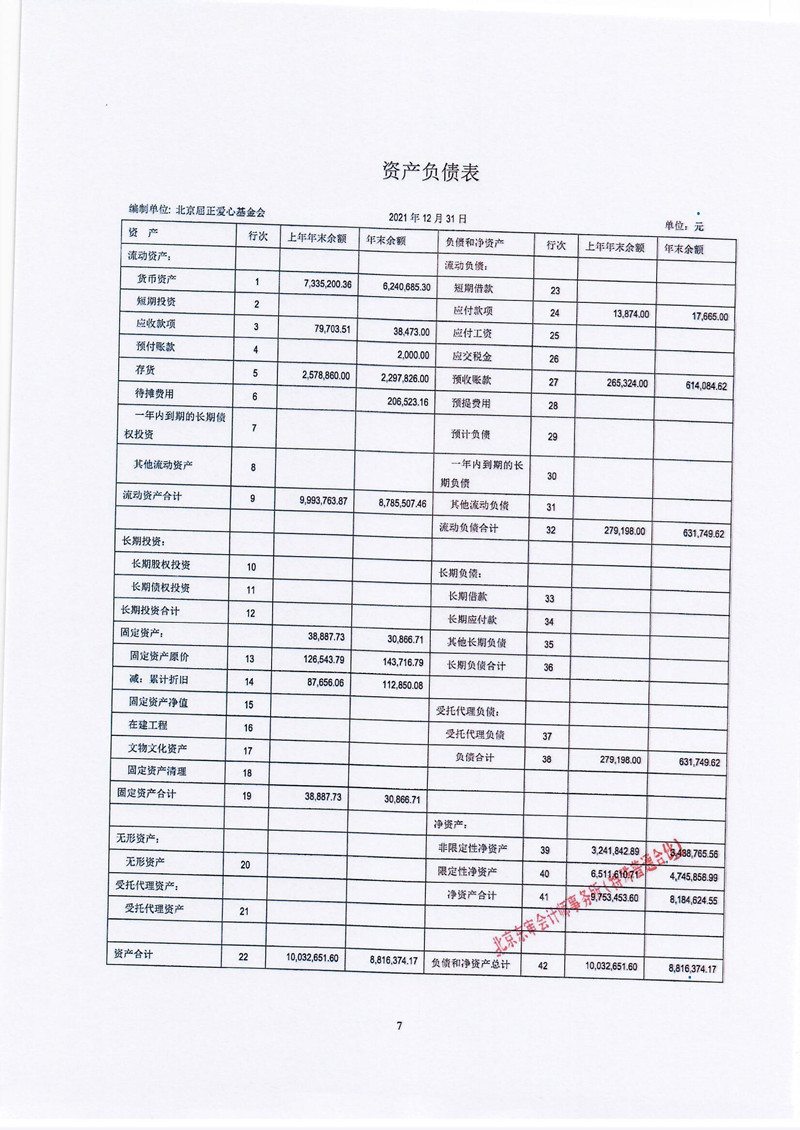 北京屈正爱心基金会2021年度审计报告_页面_08_副本.jpg