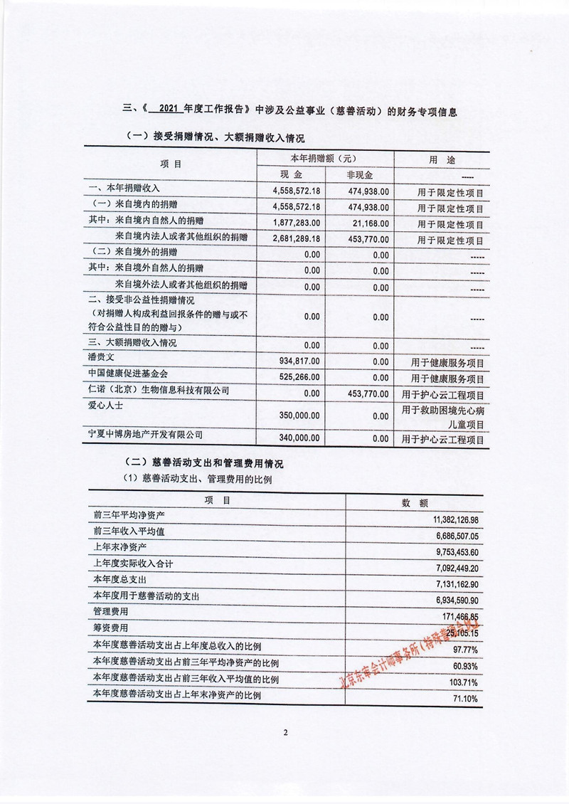 北京屈正爱心基金会2021年度专项审计报告_页面_05_副本.jpg