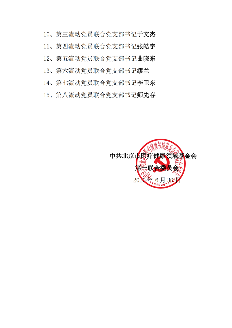 1_2020年第9号文件_关于所属15个党支部书记的任命 2020-06-30_2_副本.png