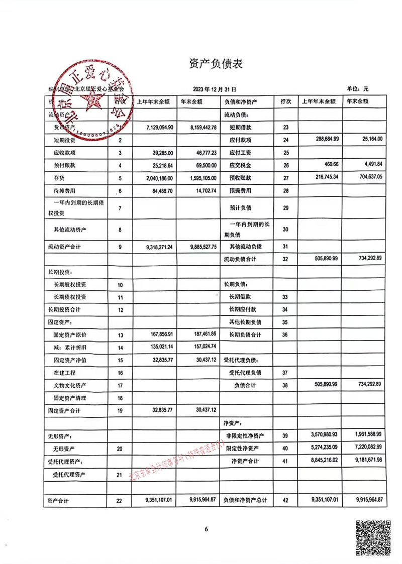 北京屈正爱心基金会-2023年年审_07.jpg